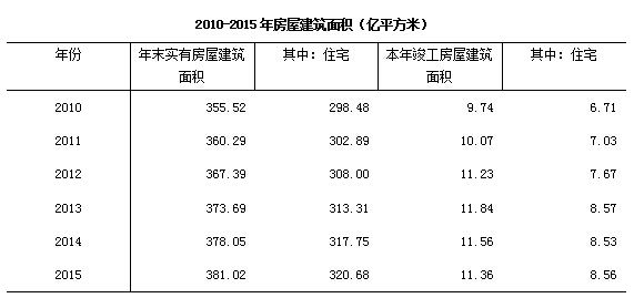 2015罨ͳ[1]