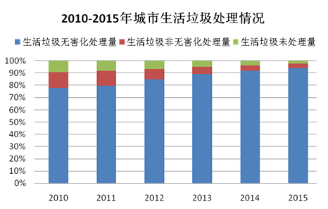 2015罨ͳ[1]