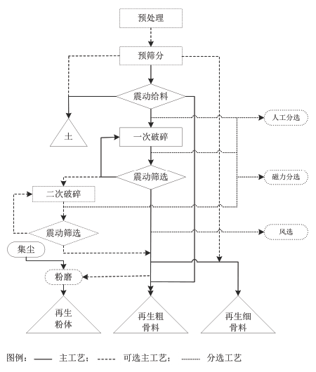 حӱʡԴü壩