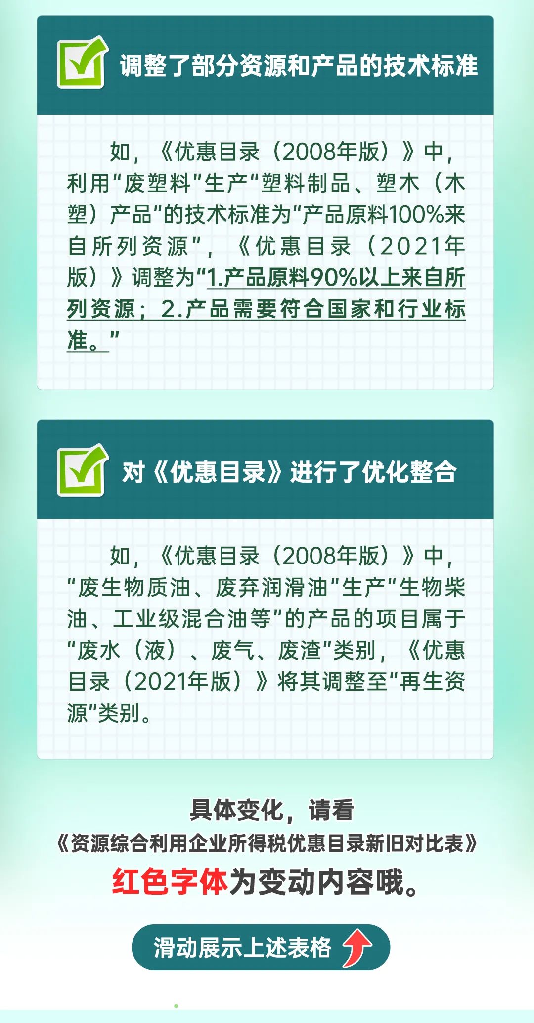 ͼحԴۺҵ˰ŻĿ¼2021棩