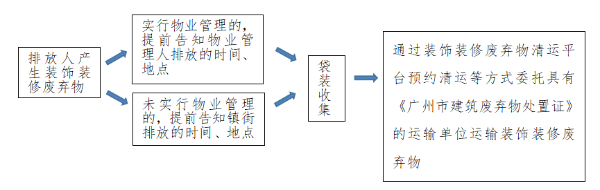 װװ޷취ƶװװ޷淶