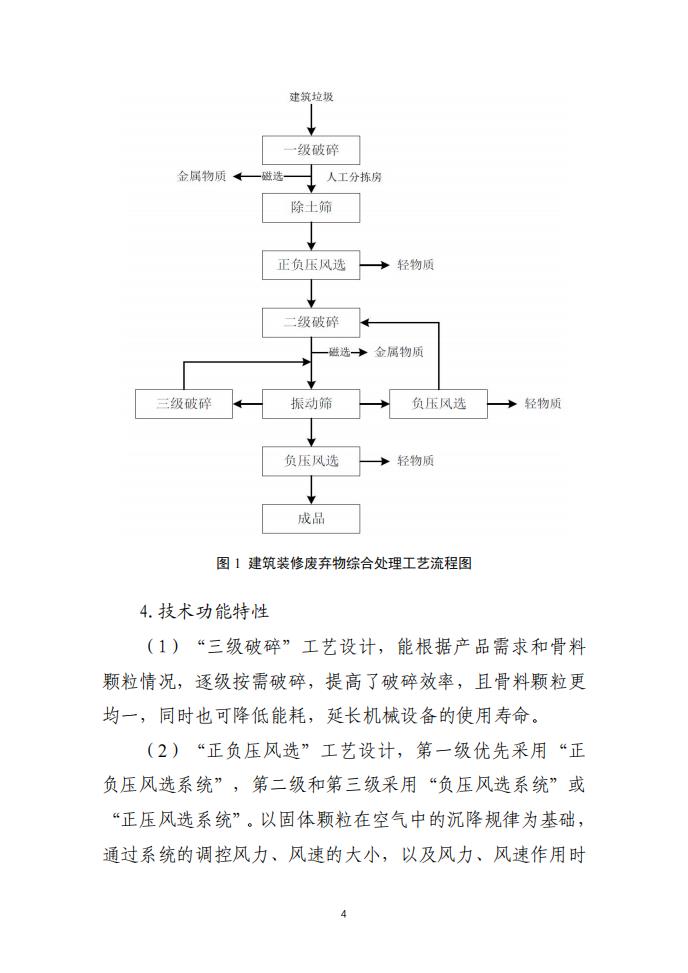 ҹҵԴۺȽùռ豸Ŀ¼2023棩Խָ֮壺ۺùռ豸