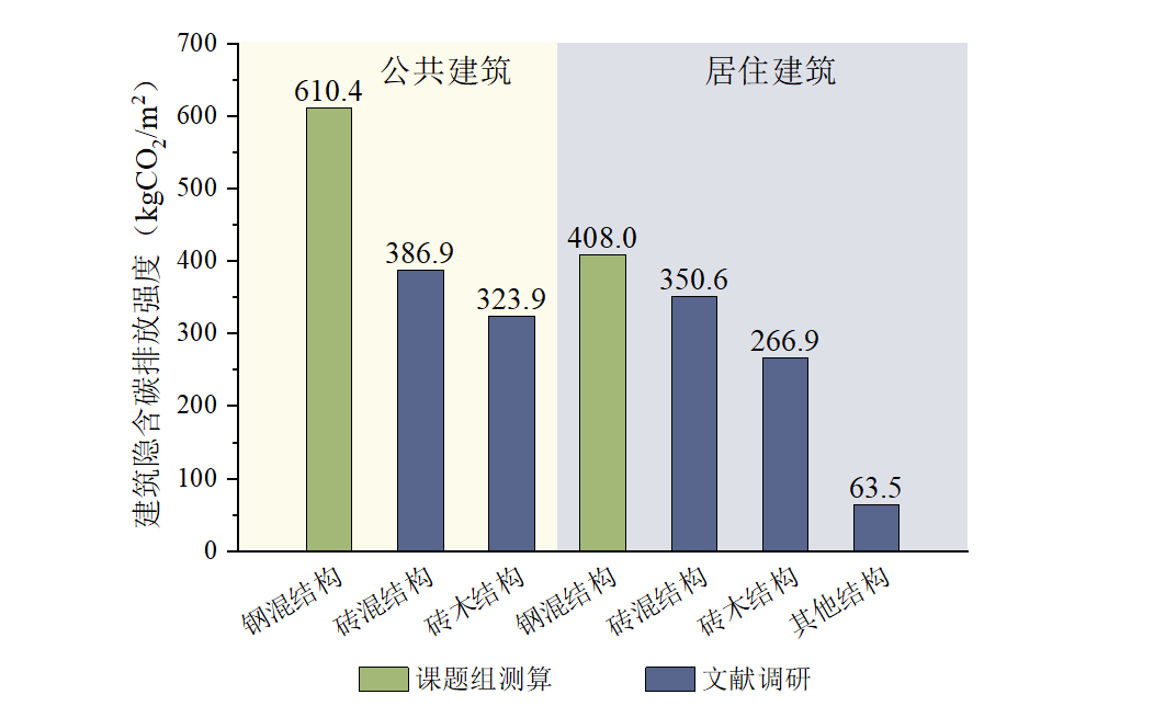 2023йлʩ̼ŷо桷