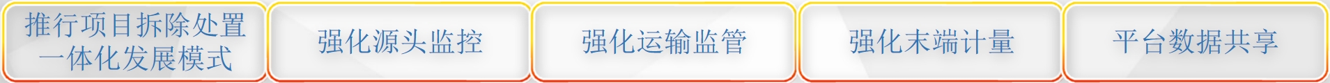 ᱨحϾнԴۺϵ뷢չ״