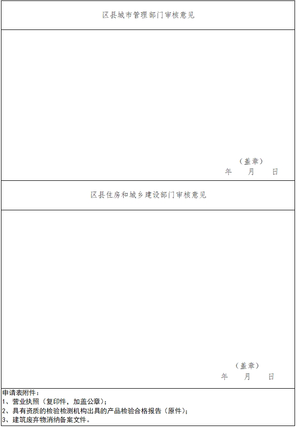 ϣĿӦʹýƷ