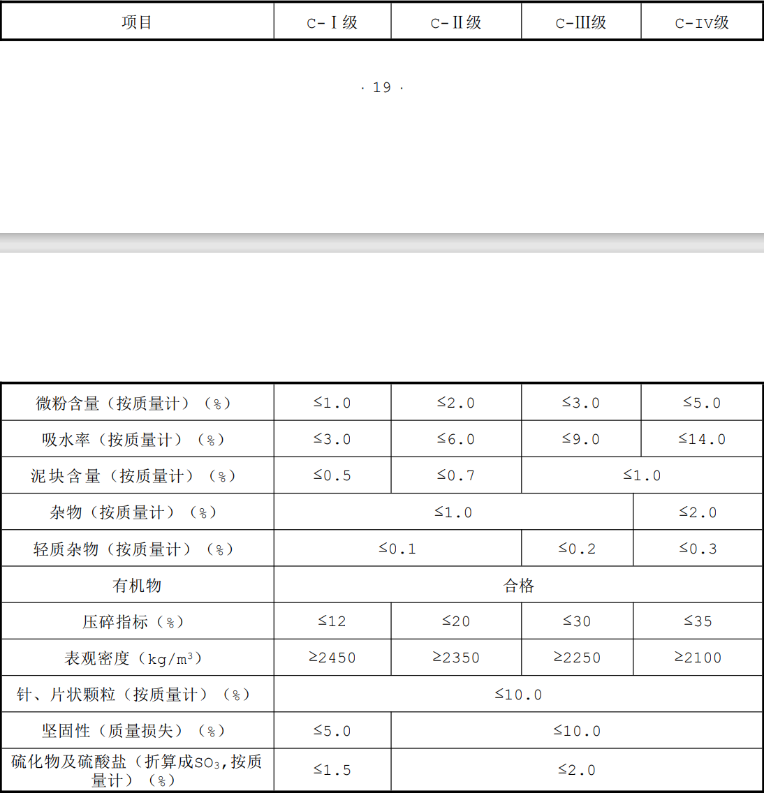 ���ұ�׼������ʩ���������������ü�����׼���޶����������1��