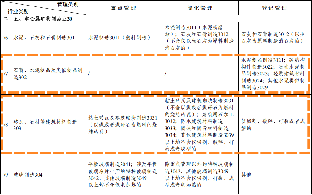 ��������Ŀ����Ӱ�����۷��������¼�����̶���ȾԴ�������ɷ��������¼���޶��������