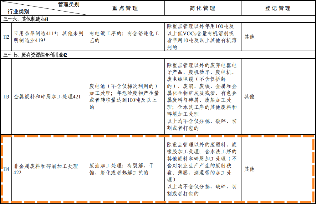 ��������Ŀ����Ӱ�����۷��������¼�����̶���ȾԴ�������ɷ��������¼���޶��������