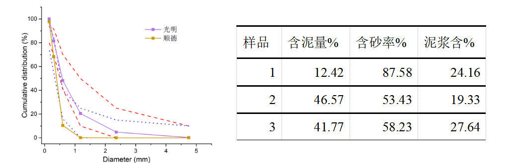 �ܹ�������Ч�ʴ�������Դ�����ùؼ������о�
