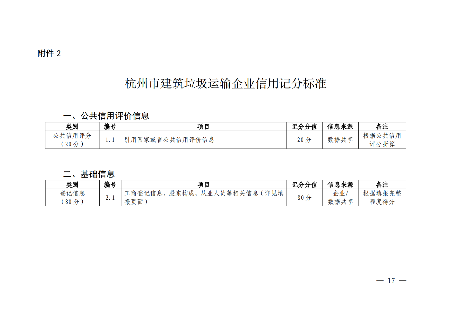 �������н�������������ҵ�������۹����취����2026��5��1����ʩ��