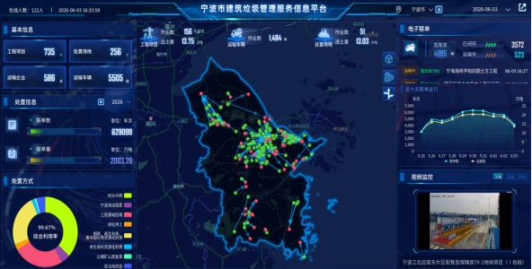 低碳发展 循环利用 宁波积极探索建筑垃圾绿色治理新路径
