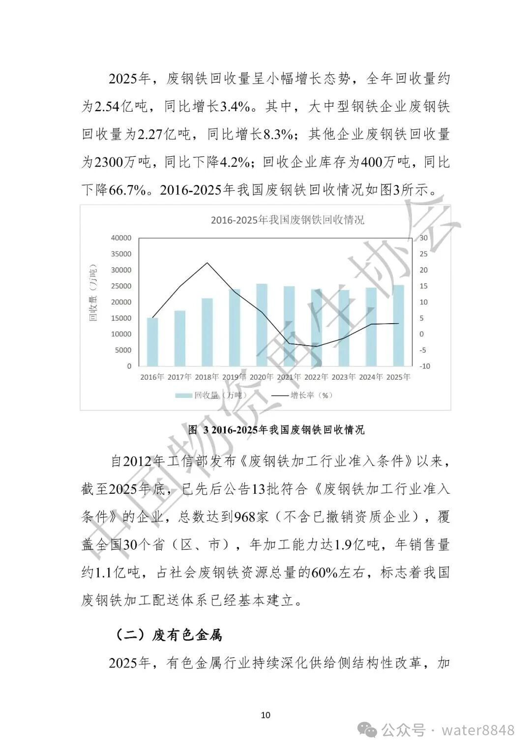 中国物资再生协会:中国再生资源回收行业发展报告(2026)