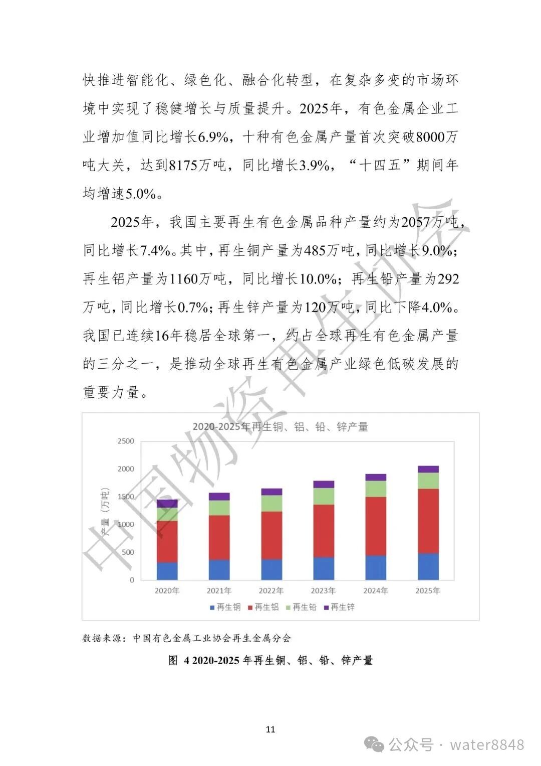 中国物资再生协会:中国再生资源回收行业发展报告(2026)
