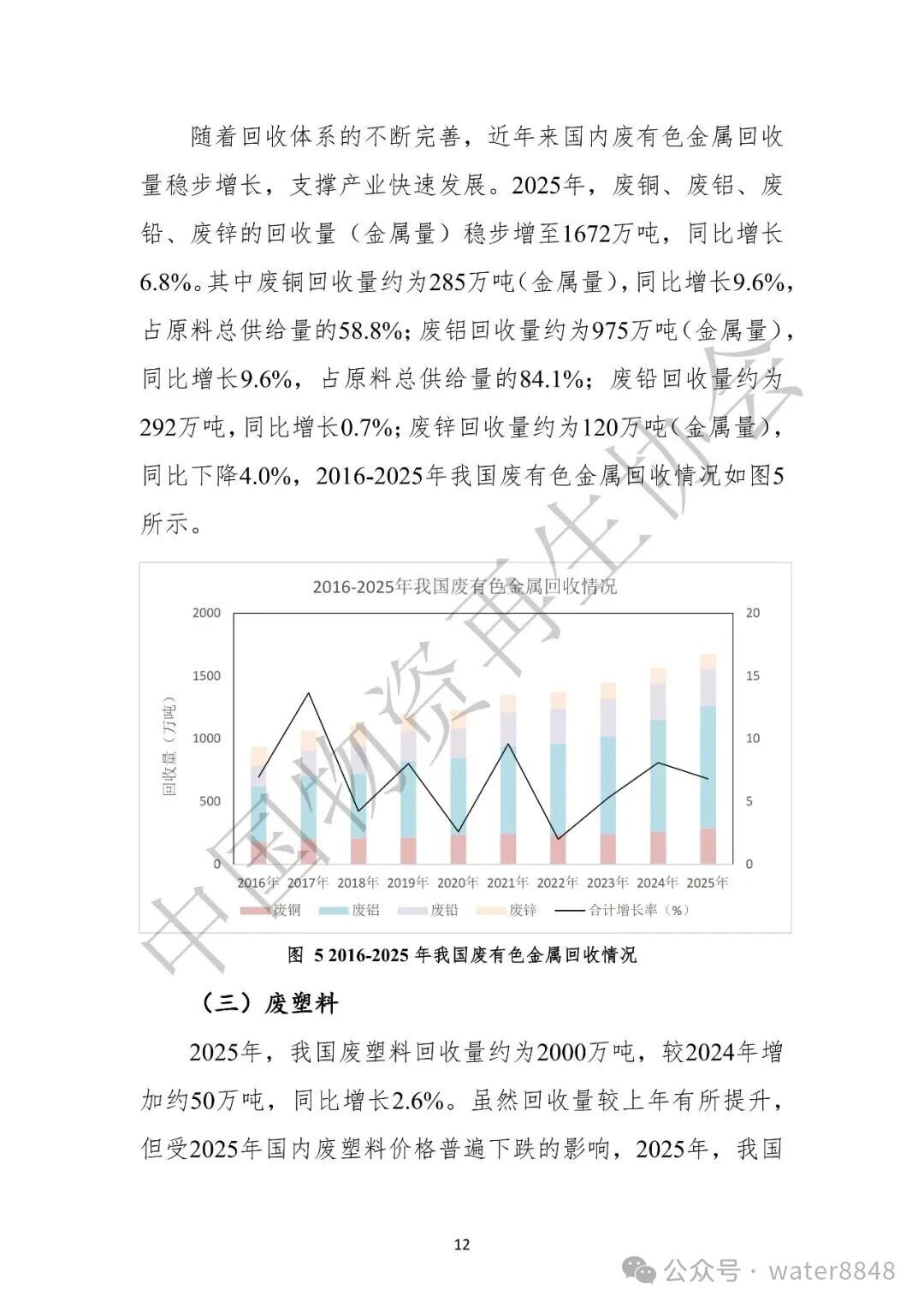 中国物资再生协会:中国再生资源回收行业发展报告(2026)