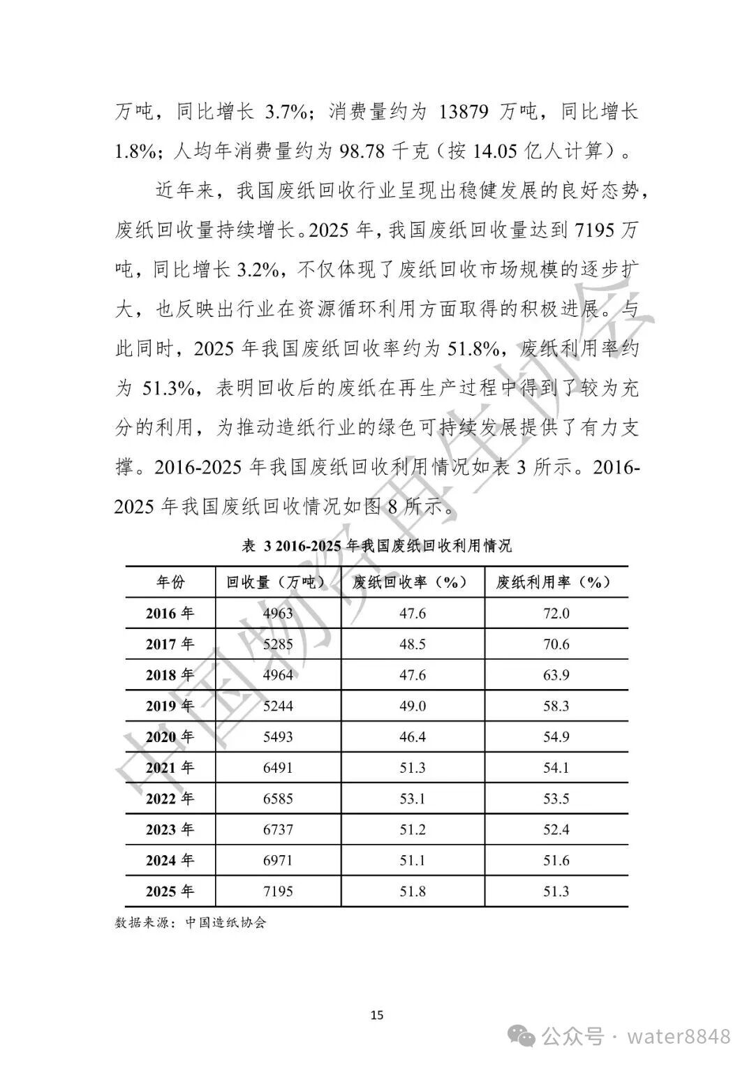 中国物资再生协会:中国再生资源回收行业发展报告(2026)
