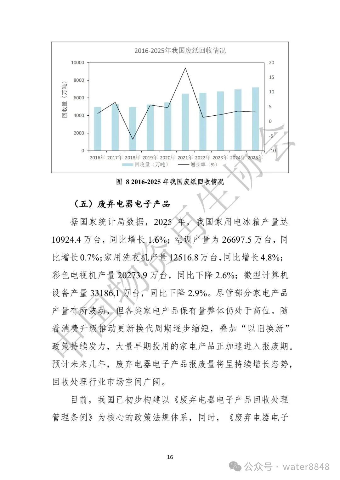 中国物资再生协会:中国再生资源回收行业发展报告(2026)