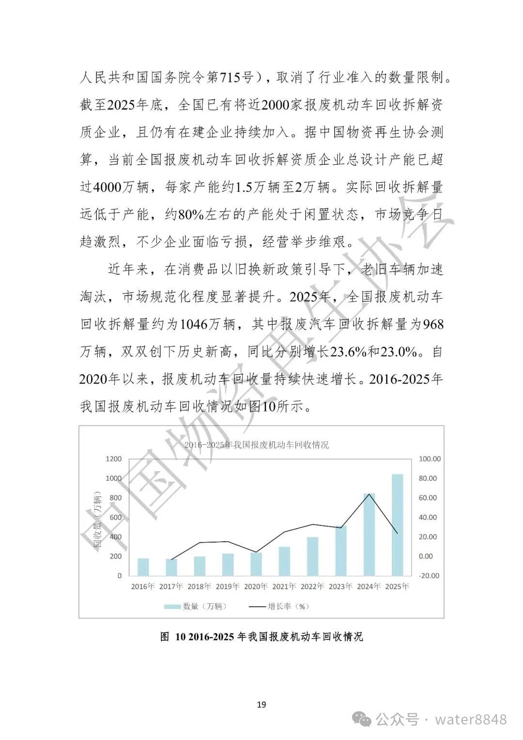 中国物资再生协会:中国再生资源回收行业发展报告(2026)