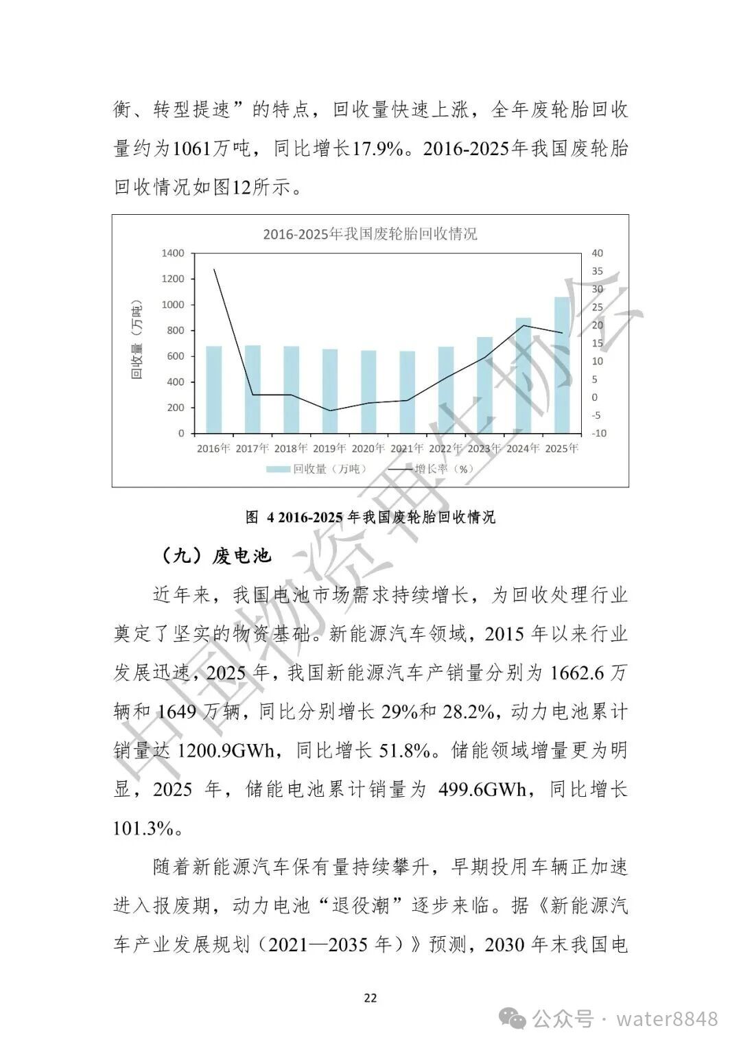 中国物资再生协会:中国再生资源回收行业发展报告(2026)