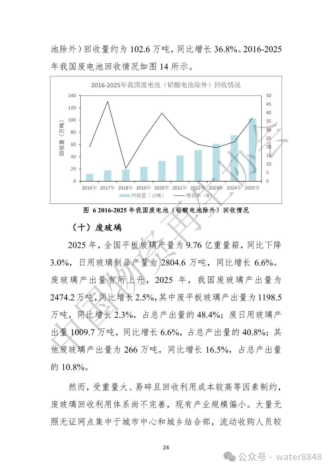 中国物资再生协会:中国再生资源回收行业发展报告(2026)