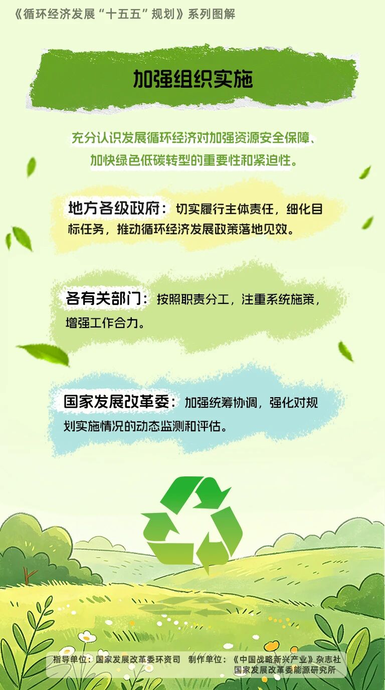 ���ҷ�չ�ĸ�ίӡ����ѭ�����÷�չ��ʮ���塱�滮��