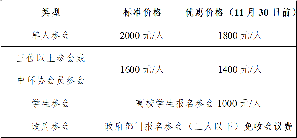 ��һ��֪ͨح2026�����߽죩������������з�չ���